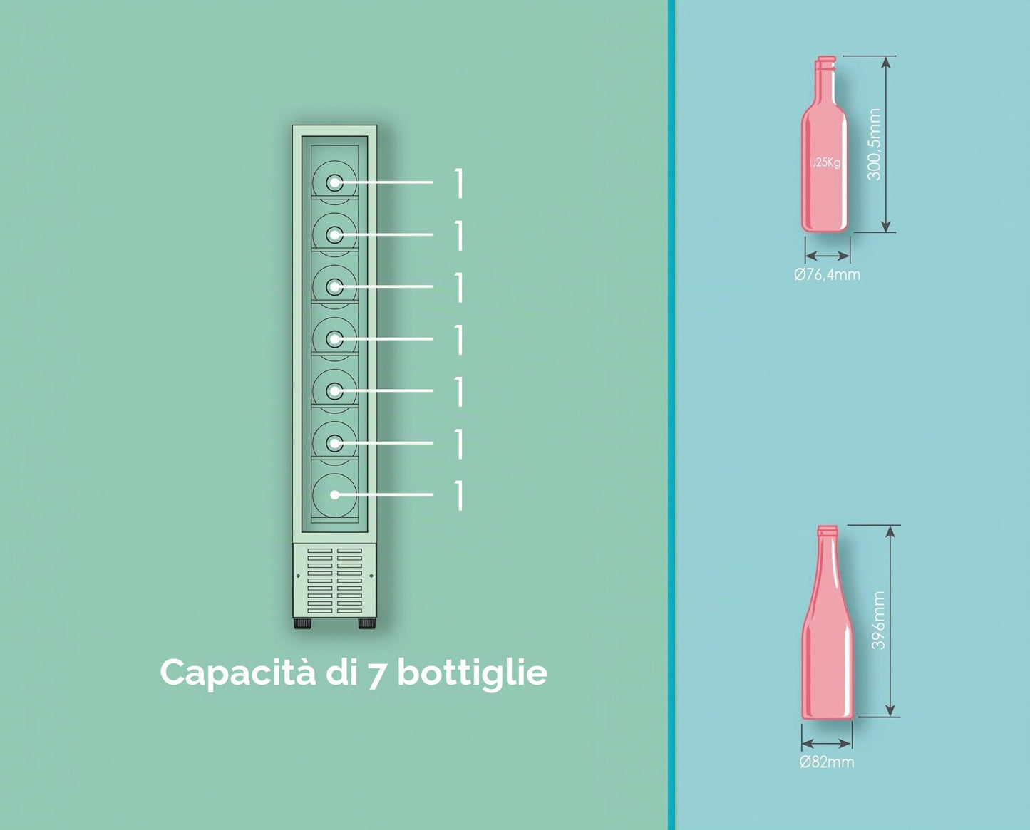 Candy DiVino Cantinetta Vino da Incasso, 7 Bottiglie, 1 Zona, con Vetro Anti-UV e Filtro ai Carboni Attivi