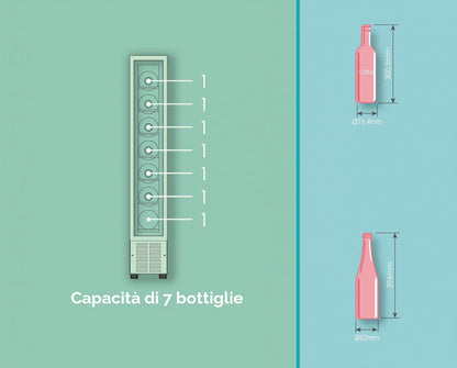 Candy DiVino Cantinetta Vino da Incasso, 7 Bottiglie, 1 Zona, con Vetro Anti-UV e Filtro ai Carboni Attivi